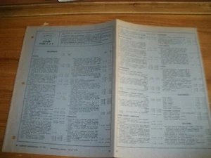 FICHE TECHNIQUE DOUBLE CITROËN DYANE 4 et 6 - Foto 1 di 1