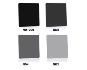 Fotga 4x4" ND8 Filtro Cuadrado Densidad Neutra para Cokin Serie Z Soporte de Caja Mate - Imagen 1 de 6