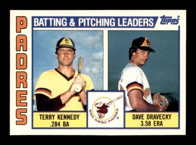 1984 Topps Tiffany #366 Terry Kennedy/Dave Dravecky   NM/NM+ X3390898 - Image 1 of 3