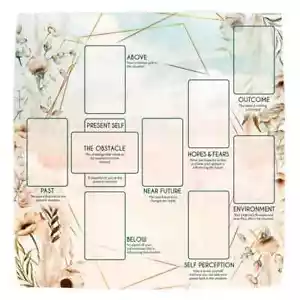 Celtic Cross Assistant Tarot Reading Spread Cloth, Boho Design, Tarot Spread - Picture 1 of 7