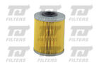 Fuel Filter fits RENAULT GRAND SCENIC Mk2 1.9D 04 to 09 TJ Filters 7701044913