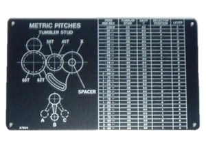 Nueva placa de caja de cambios Myford Metric Pitches para tornos ML7 ML7-R Super 7 - A7934 - Imagen 1 de 1