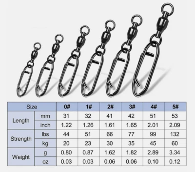 Fishing Swivel Snap 25~50Pc Ball Bearing Swivel Saltwater Fishing Lure Connector - Image 1 of 4
