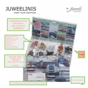 N Scale Loads - 21606 - N Assortment Box Diorama - Imagen 1 de 1