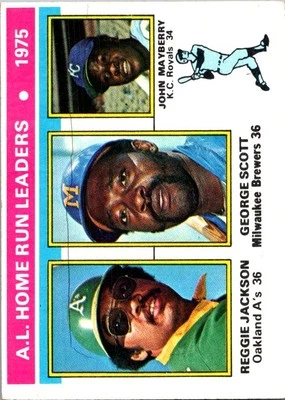 1976 Topps #194 1975 AL Home Run Leaders Jackson/Scott/Mayberr) 9CC - Image 1 of 2