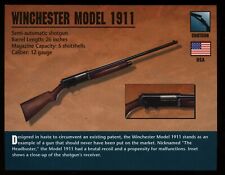 Winchester Model 1911 Shotgun Atlas Classic Firearms Card