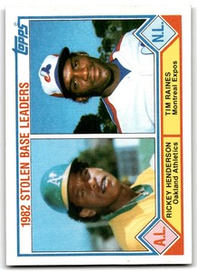 1983 Topps 1982 Stolen Base Leaders - Rickey Henderson/Tim Raines #704 NM+