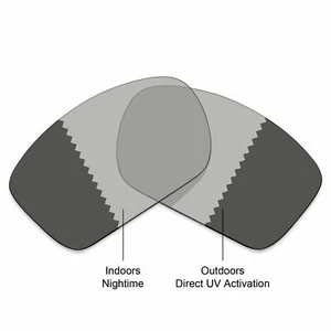 hdhut Polarized Replacement Lens for-Oakley Big Taco Sunglass Grey Photochromic - Picture 1 of 6