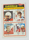 1981 Topps 1980 Team Leaders #468 Ottis Anderson, Tilley, Stone, Cardinals