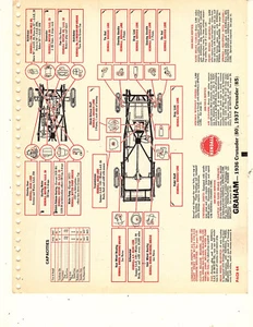 1936 1937 1938 1939 1940 1941 1942 GRAHAM CAVALIER CRUSADER LUBE CHARTS K D - Bild 1 von 2