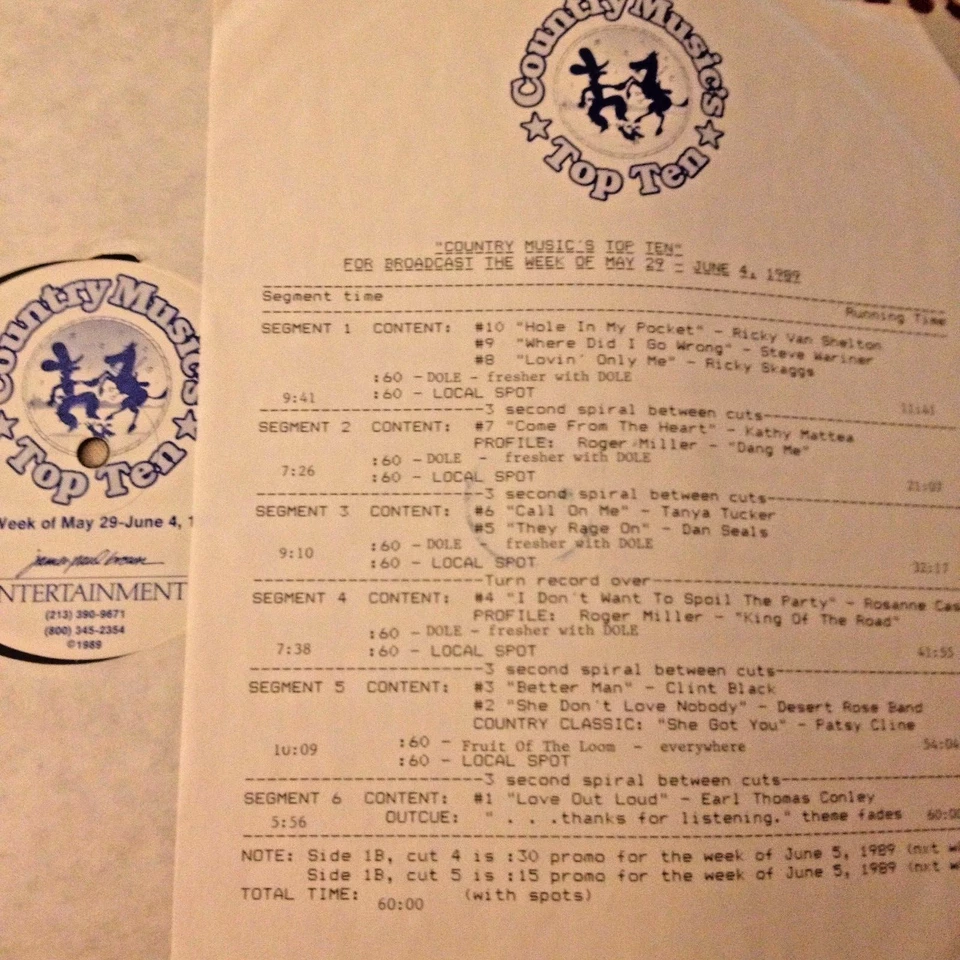 RADIO SHOW: TOP 10 5/29/89 PROFILE ROGER MILLER; PATSY CLINE, TANYA TUCKER - Image 1 of 1