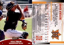 Jose Felix 2009 Grandstand Bakersfield Blaze #NNO8 Card *AutographDen*