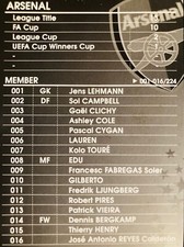 2004-05 Panini WCCF European Clubs Arsenal base card  - Pick a single from list