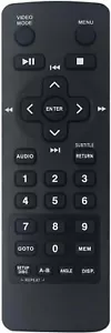 New Replacement For RCA Car DVD System Remote Control DRC79982 DRC79982V2 - Picture 1 of 5