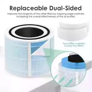 HSIAMEN Smoke Remover Filter Compatible with Levoit Core 300 & PuroAir 240 new - Picture 1 of 1