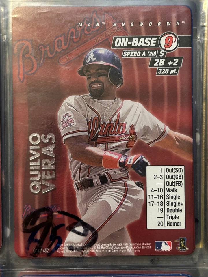MLB Showdown Base Set 2001 - Commons + Foils + 1st Editions + Error de impresión (#1-244) Foto 1 de 1