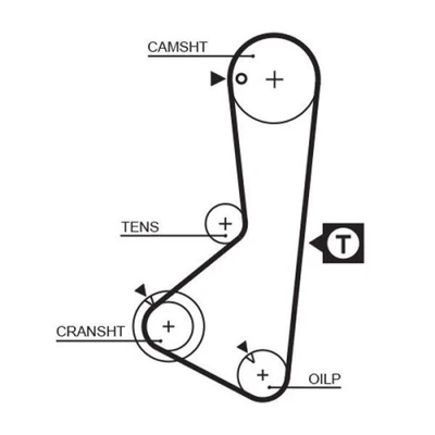Cinghia Dentata Gates 5110 Powergrip™ per Dodge Mitsubishi Dana - Immagine 1 di 2