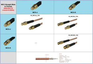 max. 1m kabel koncentryczny RG178 z Micro Coxial (MCX) 6GHz J/K50Ω do aplikacji 6GHz. - Zdjęcie 1 z 5