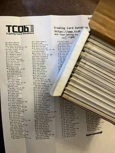 2019 Topps Opening Day Complete Set #1-200 inlc Ohtani, Acuna Jr, Soto, Alvarez - Picture 1 of 3