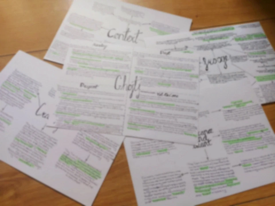 A Christmas Carol GCSE English Literature Revision Posters (Grade 9 A* student) - Image 1 of 3