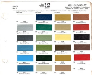1972 CHEVROLET IMPALA EL CAMINO CAPRICE MALIBU CAMARO 72 PAINT CHIPS DITZLER - Picture 1 of 1