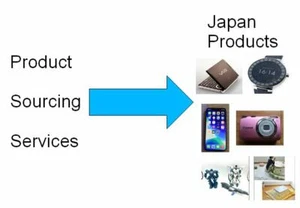 Product Sourcing Services in Japan - Picture 1 of 1