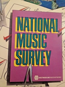 11/14/87 3 HR NATIONAL MUSIC SURVEY FEATURES BRUCE HORNSBY & GEORGE HARRISON - Picture 1 of 5