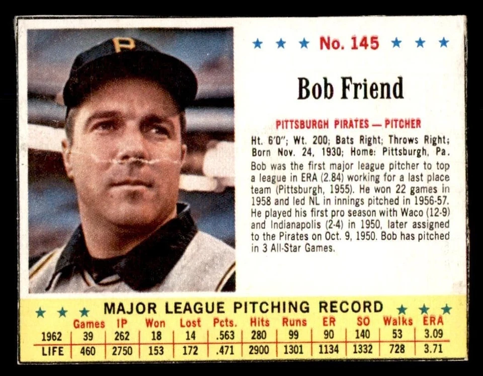 1963 Jell-O Jello Baseball #145 Bob Friend (Full Border) GD *e1 - Image 1 of 2