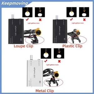 Dental 5W LED Head Light Filter Insert Battery Medical for Binocular Loupes - Picture 1 of 47