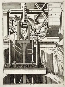 1662 Balth. Schwan; Boeckler, technology, Piston pump powered by treadmill - Picture 1 of 2