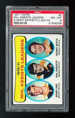 1971 Topps #2 NHL Asistencias Líderes: Bobby Orr/Phil Esposito/Johnny Bucyk PSA 8 Foto 1 de 2