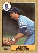 1987 Topps Tiffany Kansas City Royals Baseball Card #240 Steve Balboni