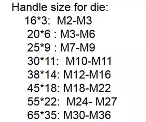 HSS M12×1.75mm Metric Right Hand Round Die,CNC Machine Thread Die 1.75mm Pitch - Picture 1 of 5