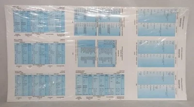 1960 Strat-O-Matic SOM NFL Football 6 Pack - ALL 6 Team Sets (SEALED) GB HOU CLE - Image 1 of 3