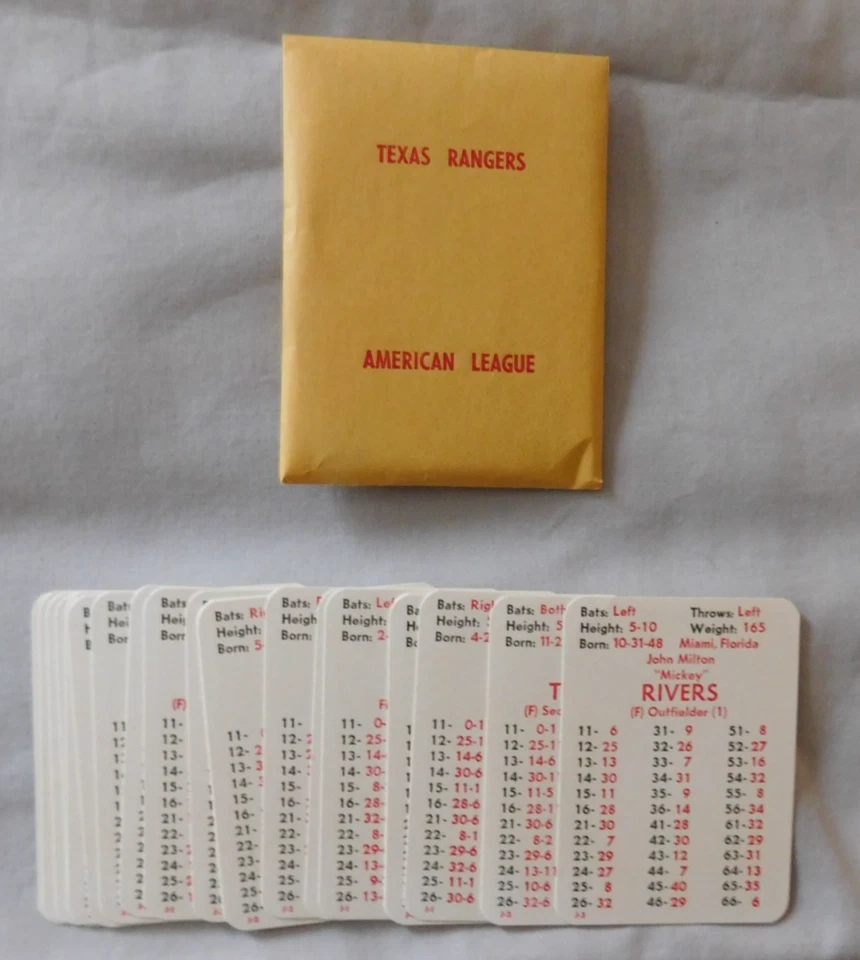 1984 APBA  Texas Rangers 1983 APBA Season  Set (20) cards - Image 1 of 1