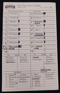 San Francisco Giants MLB offizielle Aufstellungskarte vs. Wash. Nationals 1. Juni 1996 - Bild 1 von 2