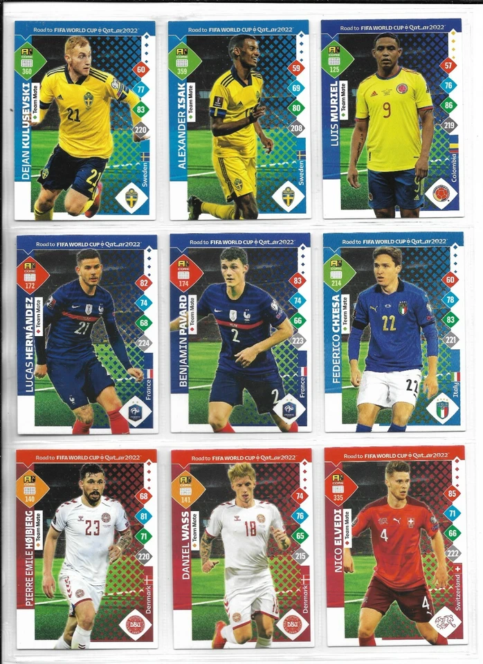 Dejan Kulusevski Sweden 2022 Road to FIFA World Cup #360 - Image 1 of 1