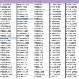 1 Set Hard Drive Head Replacement Tool High Quality HDD Repairing Tool For S SAL - Afbeelding 1 van 12