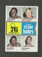 1974-75 TOPPS PHILADELPHIA 76ERS TEAM LEADERS #94