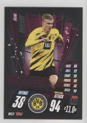 2020-21 Topps Match Attax UCL Wildcards Erling Haaland #WC12 - Image 1 of 2