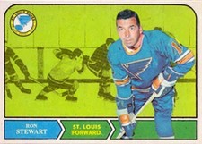 Custom made OPC like 1968-69 St. Louis Blues Ron Stewart Hockey card blue