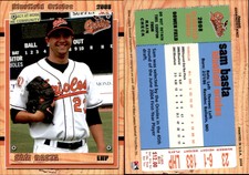 Jesse Beal 2009 Grandstand Appalachian League Top Prospects #NNO Card