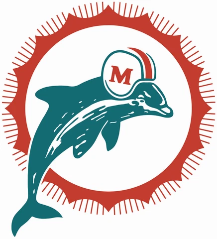 Miami Dolphins 66-73 Retro Full Size Football Helmet Decals Cover