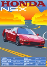 HONDA NSX Poster,  Wall Art, Retro, Classic, Vintage, Print, Retro, Classic Car