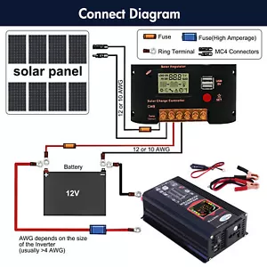 Power Inverter 6000W DC 12V to AC 110V /220V Car Sine Wave Converter Dual USB - Picture 1 of 21