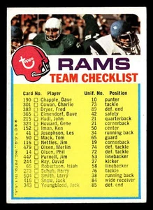 1973 Topps Los Angeles Rams #NNO EX-MT Los Angeles Rams - Imagen 1 de 2