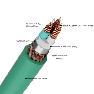 2 m HiFi 4N Kupfer Silber gemischt Stromkabel Audio geschirmt Kabel Versorgung Netzkabel - Bild 1 von 11