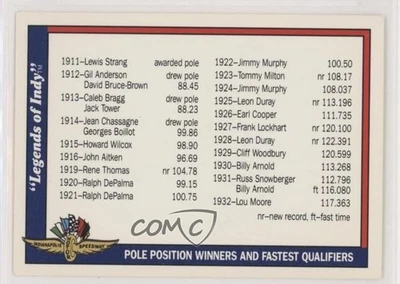 1991 Legends of Indy Pole Position Winners and Fastest Qualifiers #92 - Image 1 of 2