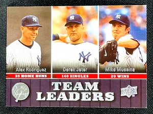 DEREK JETER - 2009 Upper Deck Baseball - TEAM LEADERS #434 - NEW YORK YANKEES - Picture 1 of 2