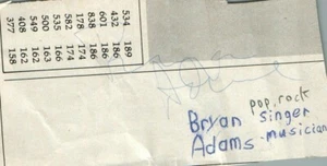 Bryan Adams Musician Singer Pop Rock Music Autographed Signed Cut - Picture 1 of 1